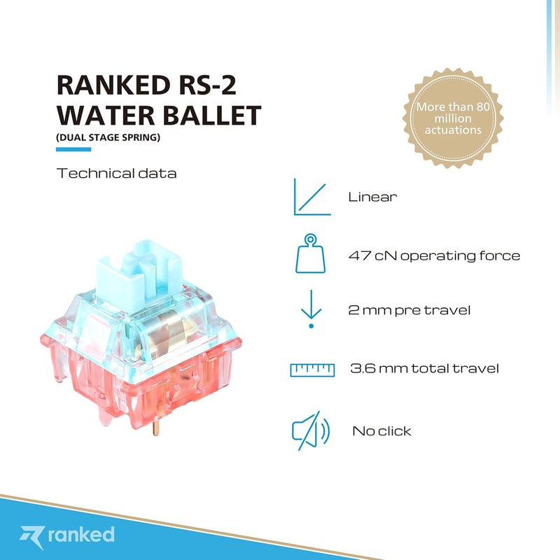 Ranked RS-2 Mechanical Key Switches for Mechanical Gaming Keyboards | 5-Pin PCB Mounted |Linear 47cN by Haimu (Water Ballet, 65 Pcs) - Image 2